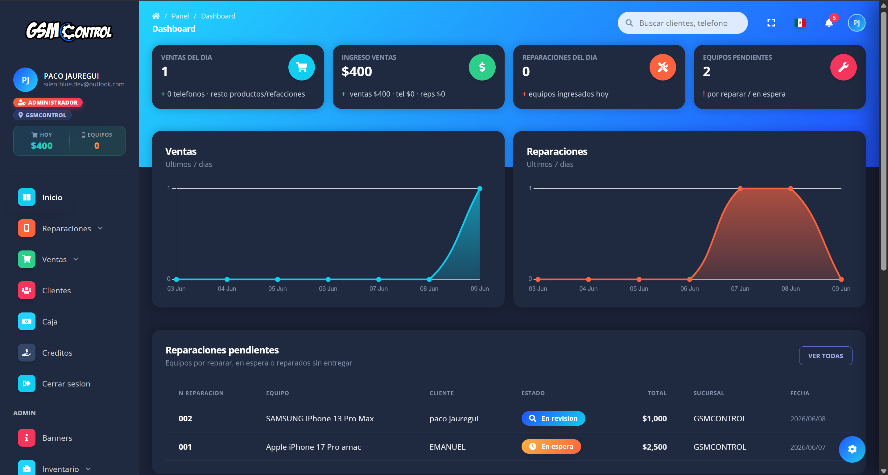 Dashboard preview